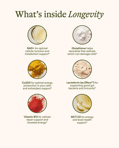 Sunny Within Longevity - Cellular Health Supplement w/Bioavailable Liquid NAD+, Glutathione, CoQ10, B12, MCT, Avocado Oil - Energy, Detox, Brain, Skin, Gut, & Heart Support*